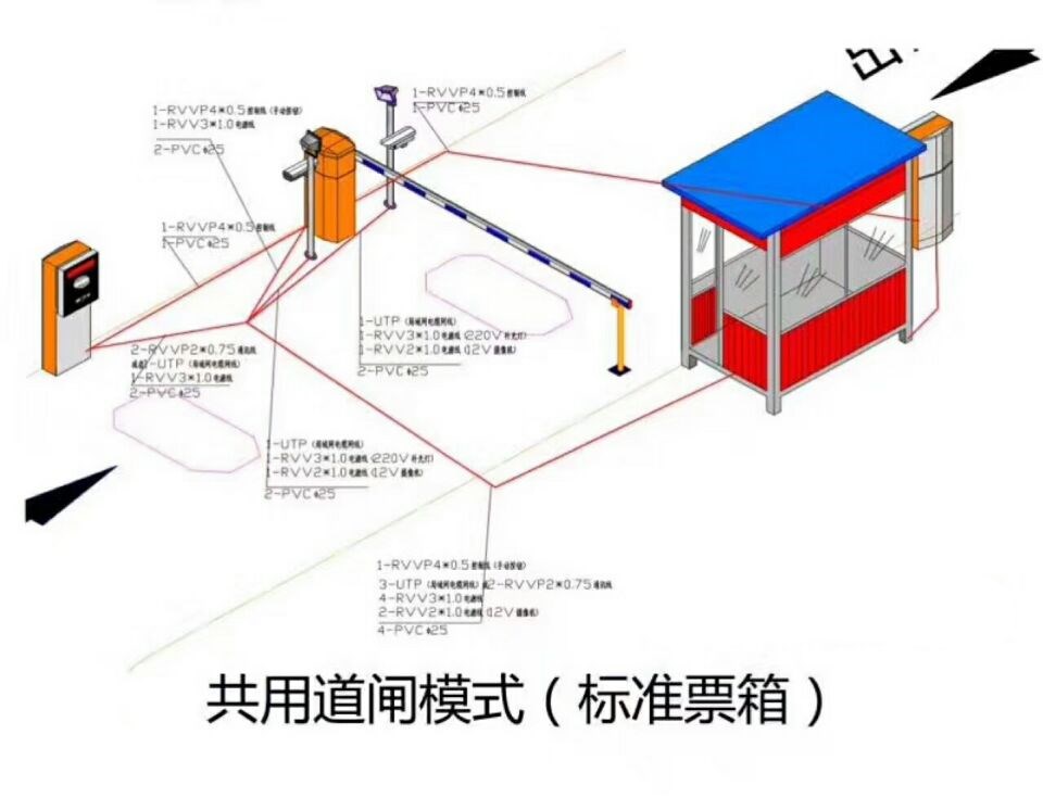 邵武市单通道模式停车系统