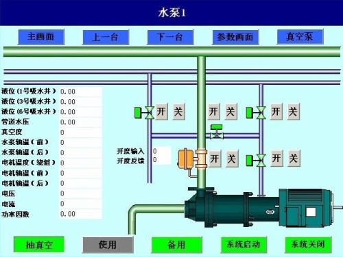 邵武市水泵自动控制系统八号