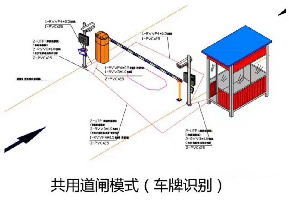 邵武市单通道车牌识别系统施工